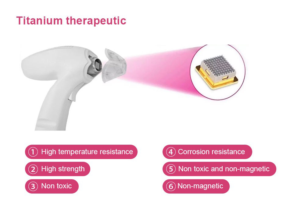 Tixel- new energy lattice skin repair system