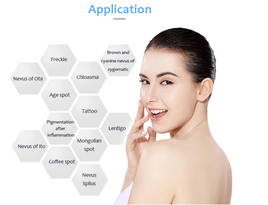 Diode Laser & Nd:Yag Laser 2 in 1 Machine Diode Laser & Nd:Yag Laser 2 in 1 Machine