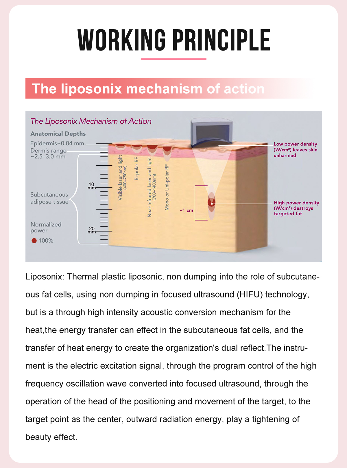 Liposonix Ultrasonic fat burning machine Liposonix Ultrasonic fat burning machine