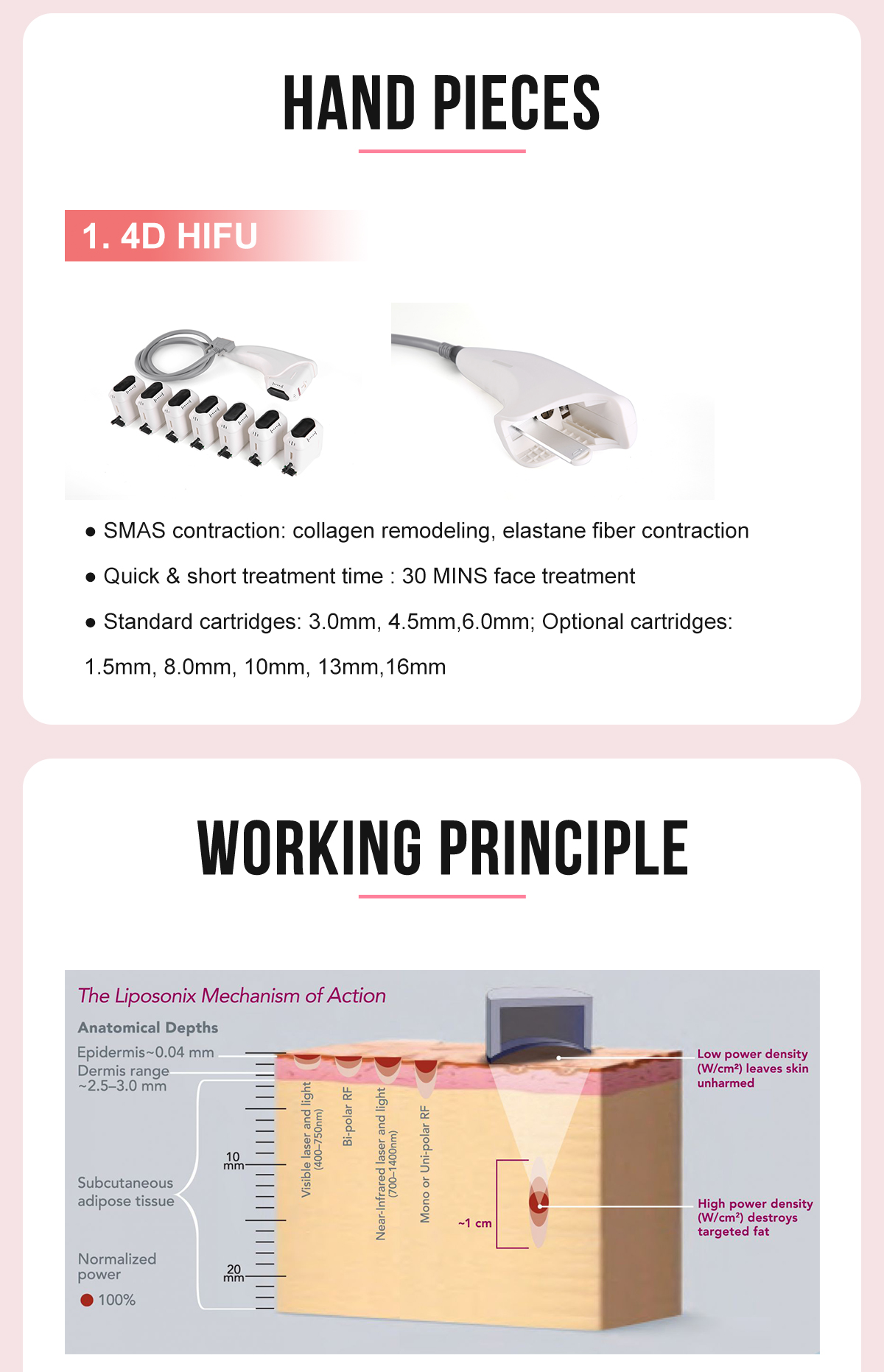 4D HIFU Ultrasonic 12 lines face and body shaping machine 4D HIFU Ultrasonic 12 lines face and body shaping machine