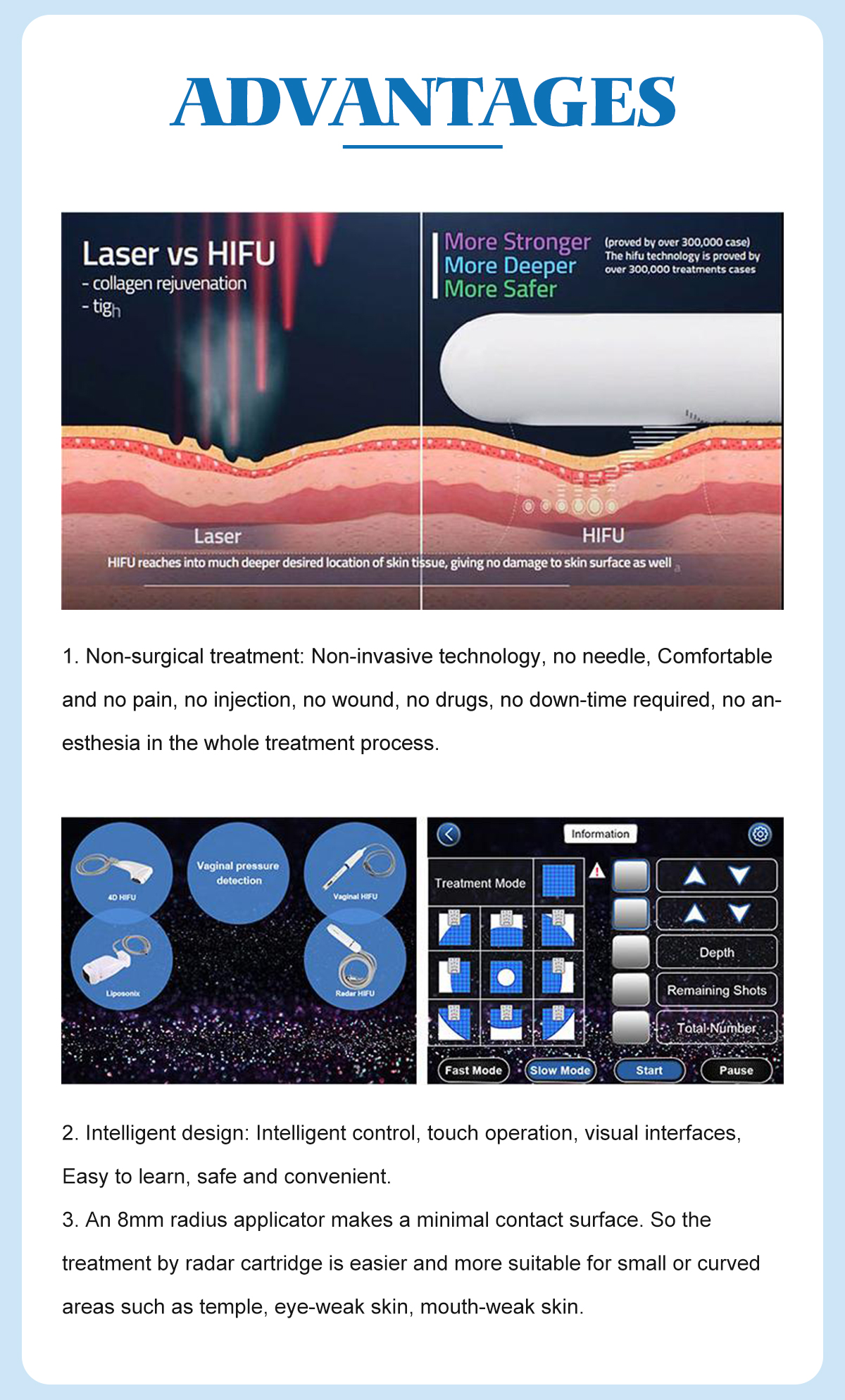 2 IN 1 HIFU Ultrasonic face and body shaping machine (4D HIFU + Radar HIFU)