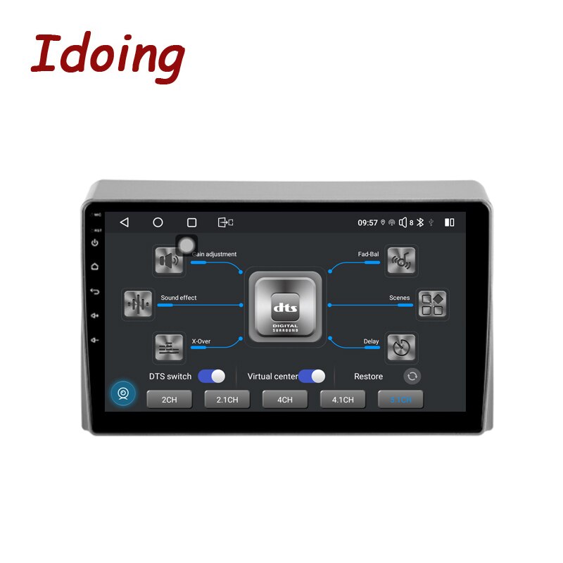 Idoing Car Stereo Android Head Unit For Toyota Hiace XH10 H200 5 Ⅴ 2004-2021 Radio Multimedia Video Player Navigation GPS No2din