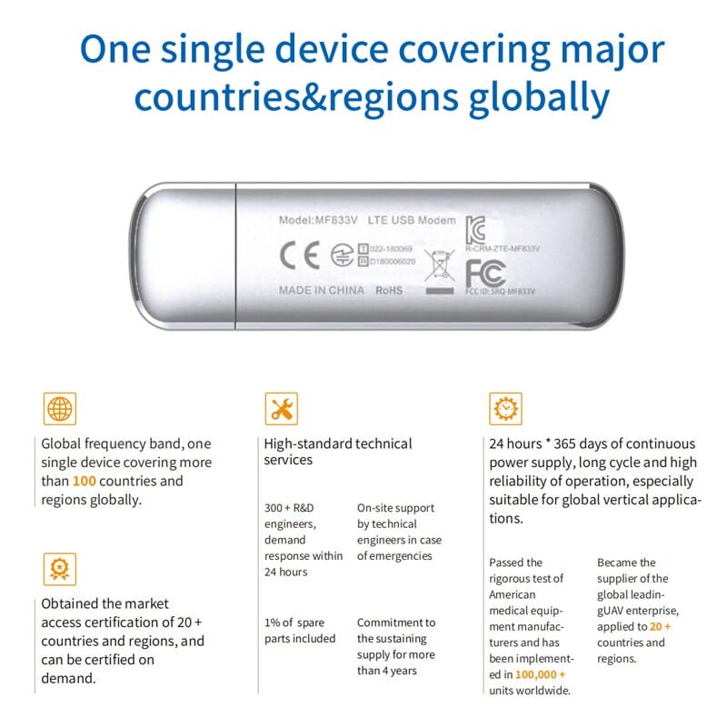 Idoing 4g Dongle 4g Lte Usb Dongle Zte Mf833v Pcui Unlocked 4g Lte Usb Modem An Iot Device With Mtce Idoing Android Car Radio - Gps Accessories - AliExpress
