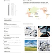 Idoing 4g Dongle 4g Lte Usb Dongle Zte Mf833v Pcui Unlocked 4g Lte Usb Modem An Iot Device With Mtce Idoing Android Car Radio - Gps Accessories - AliExpress