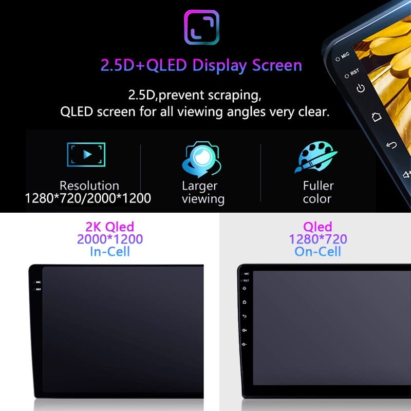 Idoing Android Car Radio Head Unit For Dodge Dart 2012 2016 Stereo Multimedia Video Player Auto Navigation Stereo GPS No 2din| |   - AliExpress