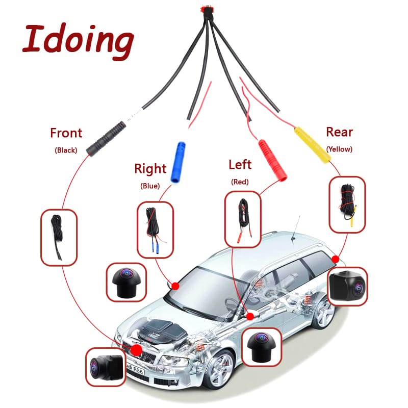 4PCS 360 Car Camera 1080P Panoramic Surround View Right+Left+Front+ Rear View Camera System for Idoing Android Auto Radio