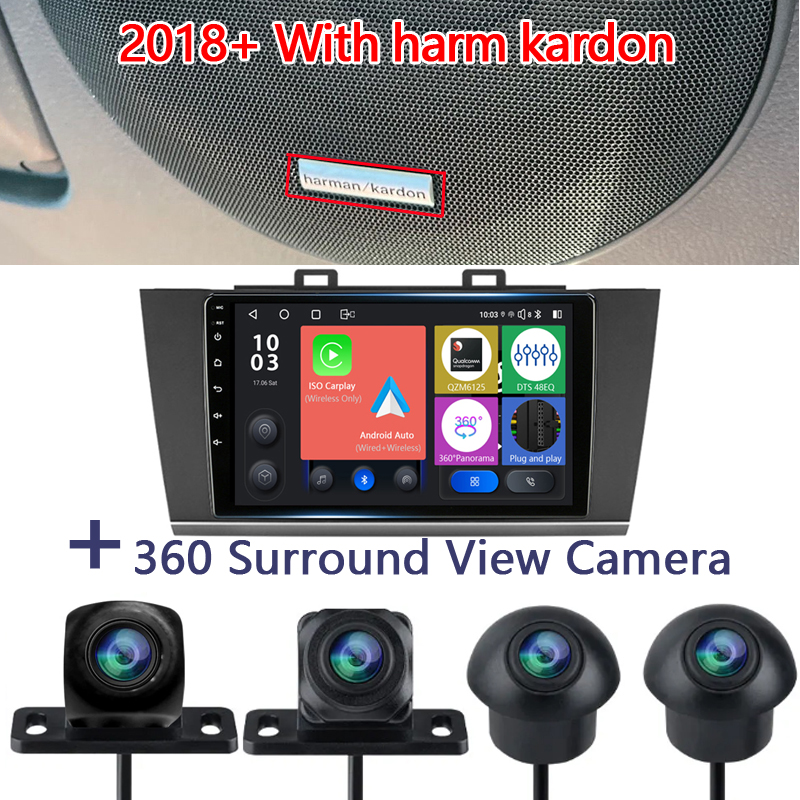 2018+ With harm kardon-360