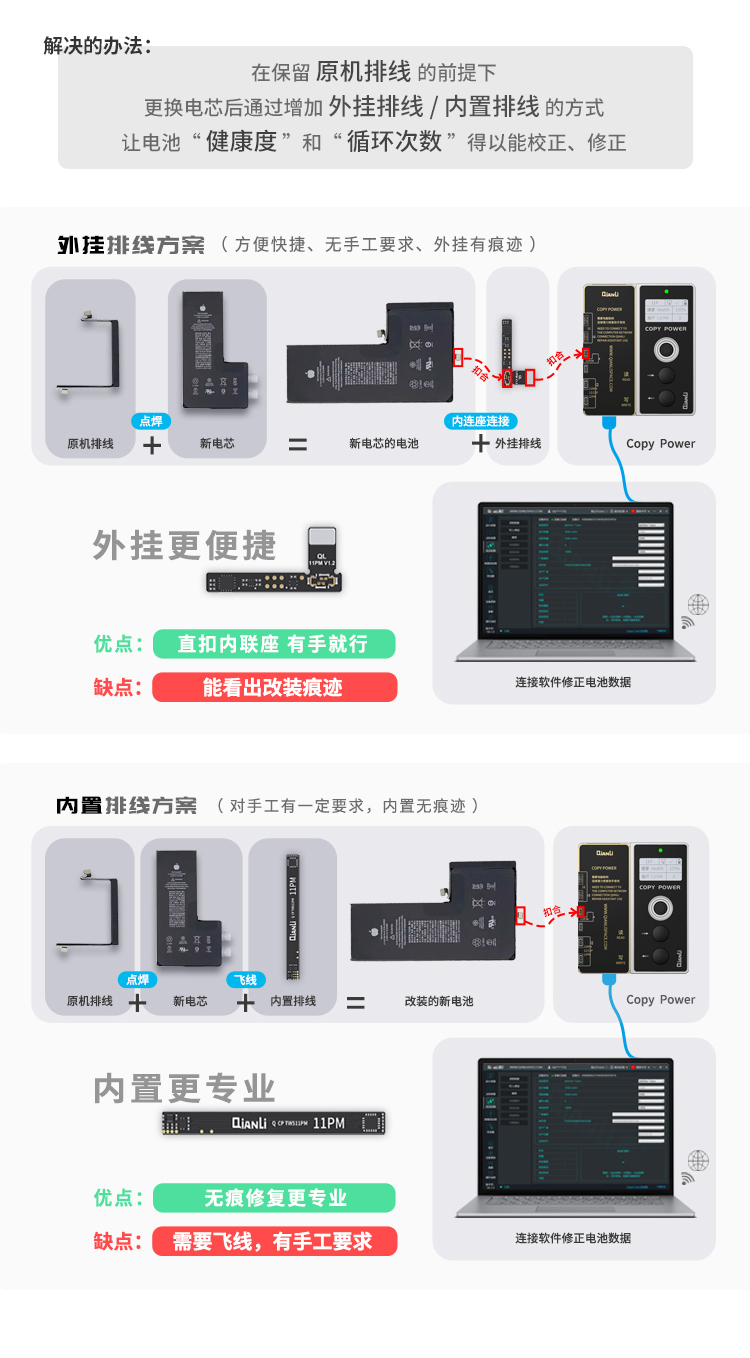 Qianli Copy Power Battery Data Corrector for iPhone 11-12 Pro Max Mini Battery Data Reading and Writing Repair Remove Error Warn