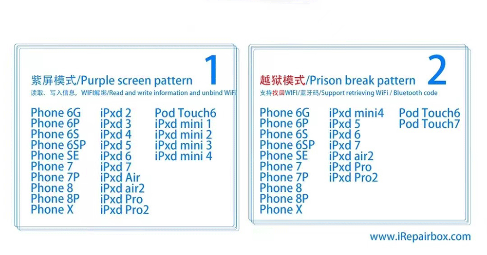 iRepair P11 Purple Screen IOS Prison Break Pattem WIFI Programmer for iPhone/iPad/iPod