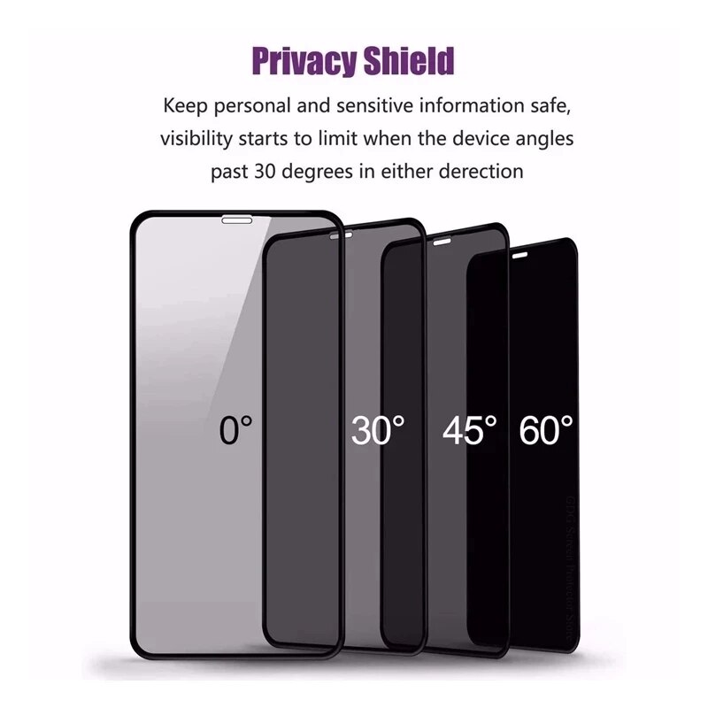 5PCS Full Privacy Tempered Glass for IPhone 13 12 6s 7 8 X XS Max  on IPhone 11 12 13pro Anti Spy Screen Protector Glass