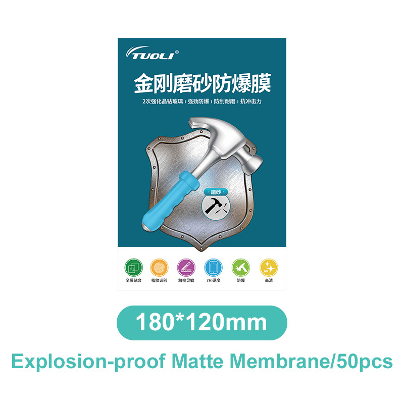 Explosion-proof Matt