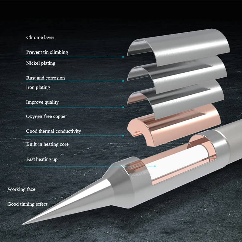 Mechanic C210/C245/C115 Nano Soldering Iron Tips Compatible For JBC/Xsoldering/Sugon T26 Soldering Station Handle