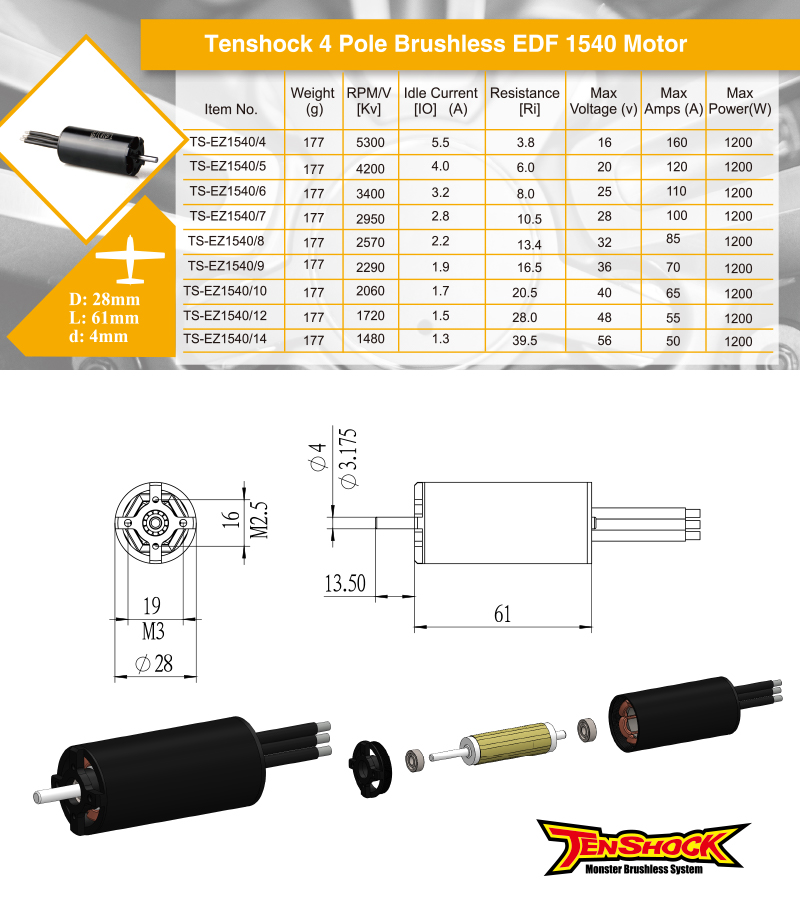 EZ1540 BRUSHLESS MOTOR