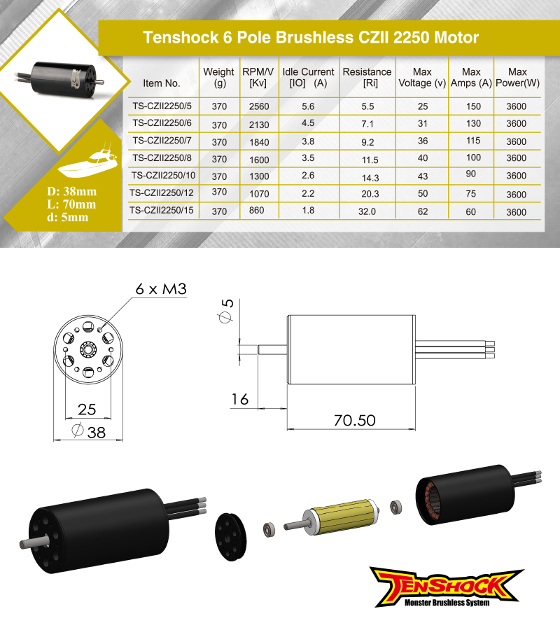 CZII2250 BRUSHLESS MOTOR