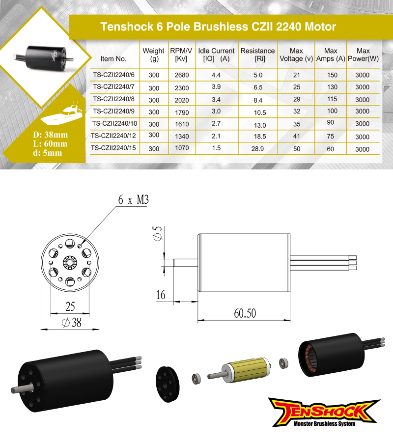 CZII2240 BRUSHLESS MOTOR CZII2240 BRUSHLESS MOTOR