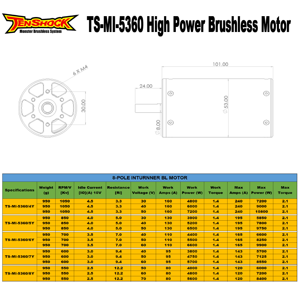 TS-MI-5360 8 POLE HIGH POWER INTURNNER BRUSHLESS MOTOR