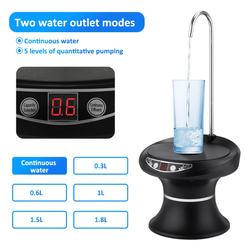 Electric Water Dispenser USB Automatic Water Pump Smart Tray Design Kitchen Office Portable Drinking Water Pump 0.3-1.8L