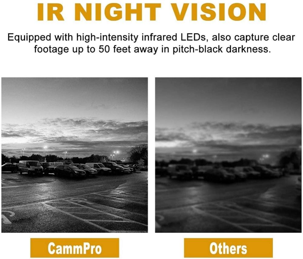 CammPro I826 64GB Portable Body Camera