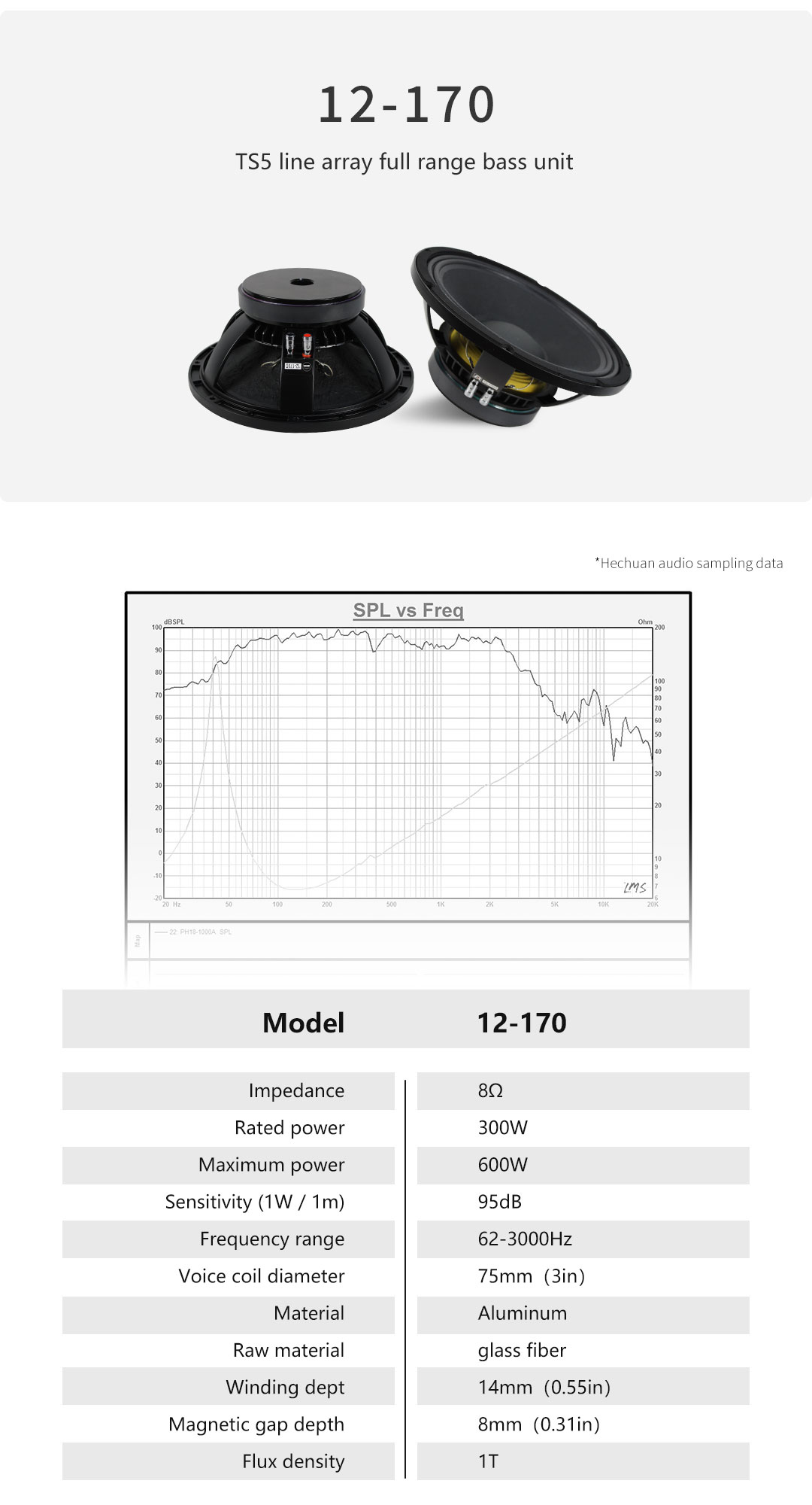 Active Professional Two Way Line Array Speaker